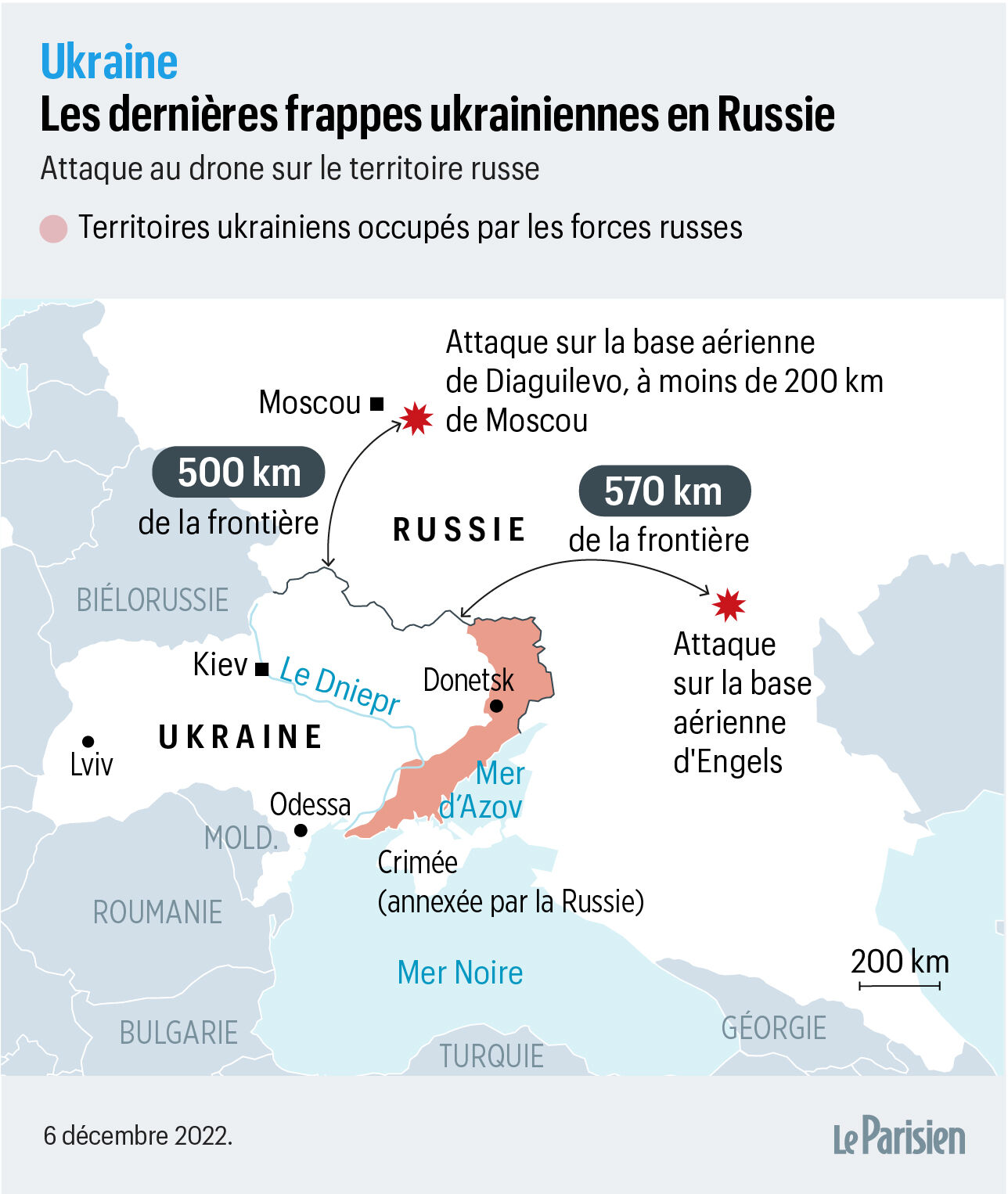 Frappe ukrainienne sur les bases aériennes russes : une menace pour la sécurité mondiale