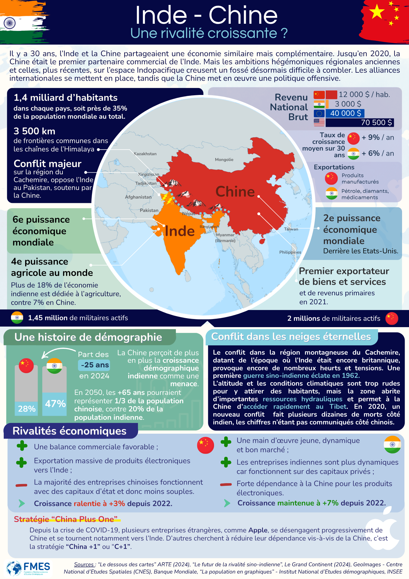 La carte mondiale revisitée : une révolution ou un piège idéologique ?